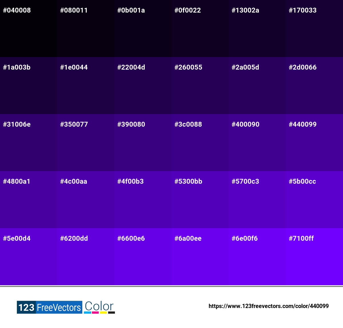 Pantone Violet C | #440099 - Detailed Color Information and Usage