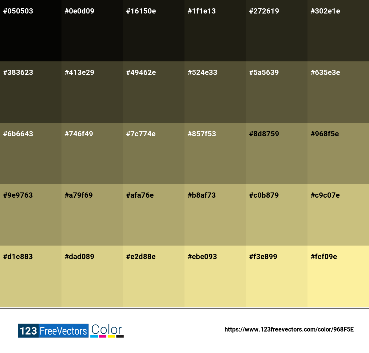 Pantone 7760 U | #968F5E - Detailed Color Information and Usage