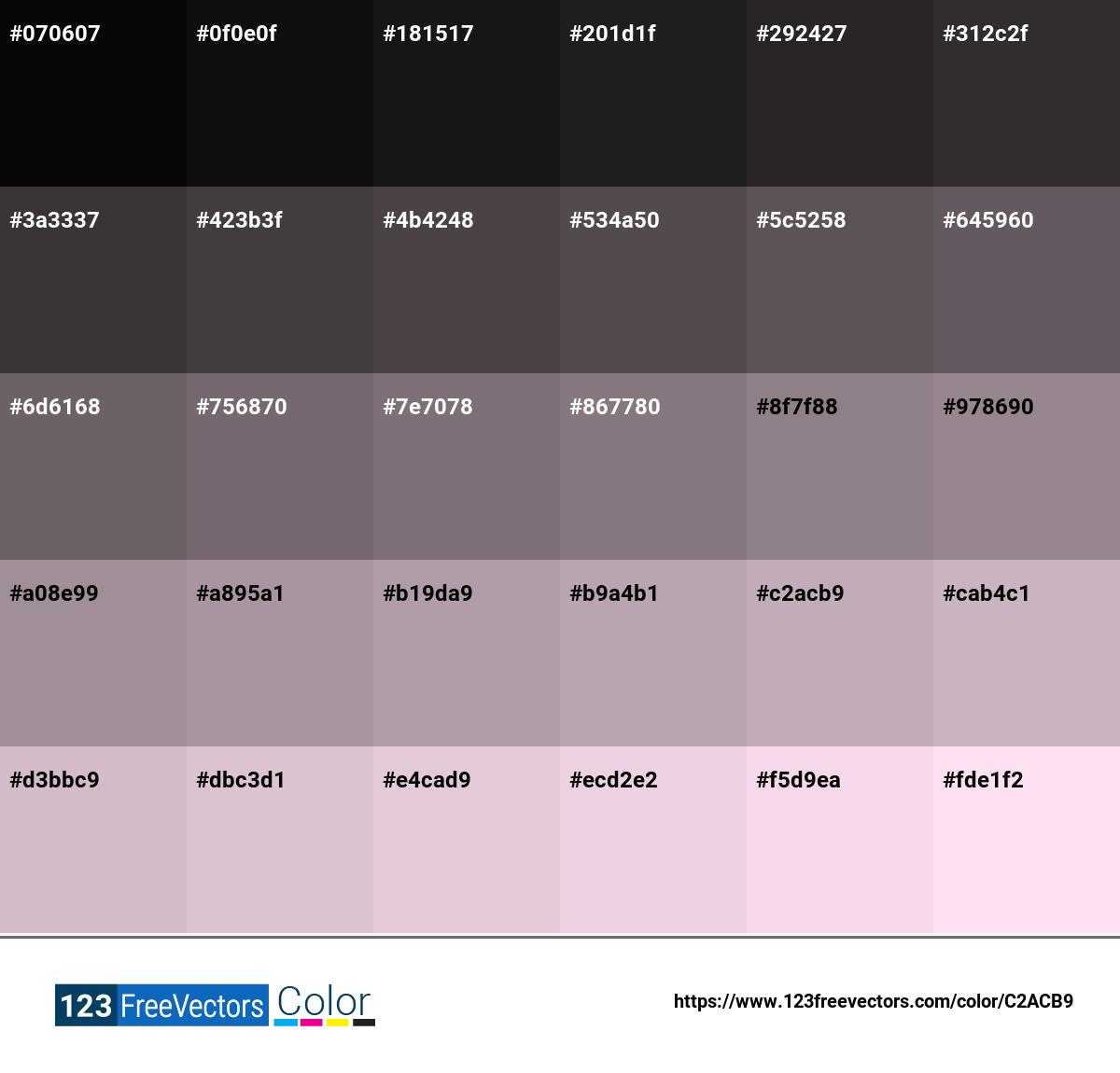 Pantone 5225 U | #C2ACB9 - Detailed Color Information and Usage
